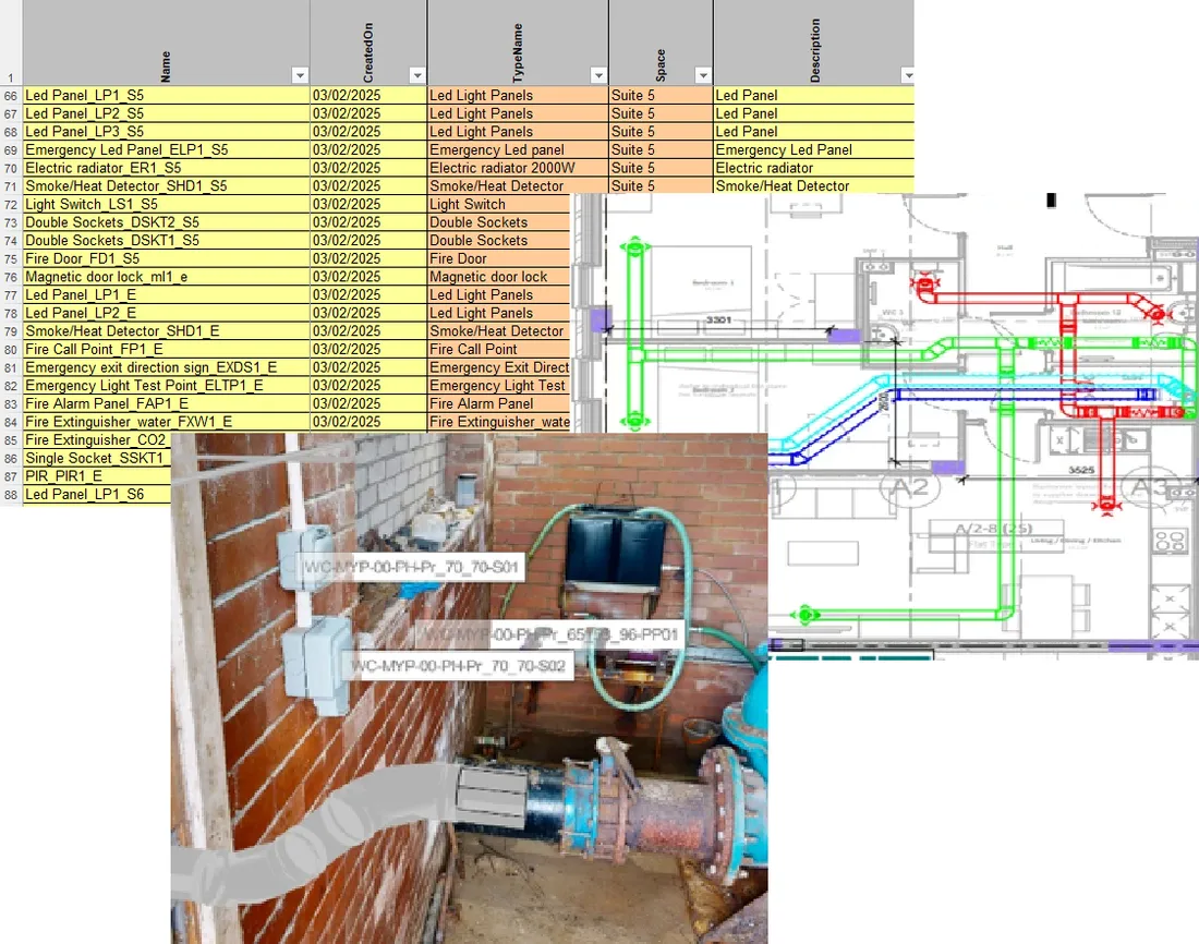 COBie asset schedule, marked-up services layout and tagged site photograph